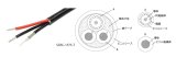 SAN-Secure SDSC-1575-T