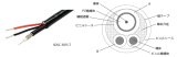 SAN-Secure SDSC-3075-T