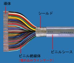 画像1: CHC(MVVS) 2.0SQ×1C