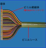ACS(VCTF) 0.75SQ×5C
