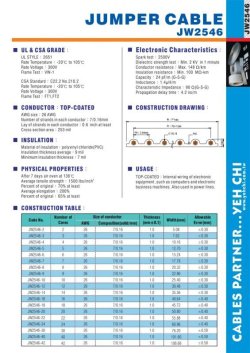 画像4: ジャンパーワイヤー YEH CHI 葉記電子 (台湾) 　