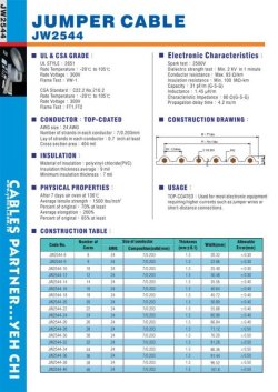 画像3: ジャンパーワイヤー YEH CHI 葉記電子 (台湾) 　