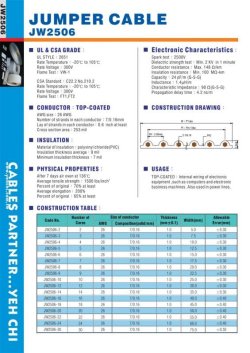 画像5: ジャンパーワイヤー YEH CHI 葉記電子 (台湾) 　