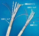HSDS H 28AWGX2P5C(20276)　固定配線用