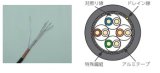 28AWG 4P TPMC-C5e(FS-HFR) K-M