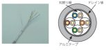 28AWG 4P TPMC-C5e(F-FR)