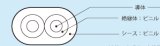 7/0.3 (0.5SQ) ×1P  RCA-2-G-J2