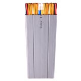 ST CABLE 伸泰国際 (台湾)　エレベーターケーブル 電力ケーブル クレーン用ケーブル 制御用ケーブル ゴムケーブル