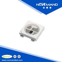 画像2: Normand Electronic ノルマンド (中国深セン) 　IC内蔵デジタルLED LEDストリップライト