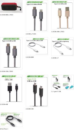 画像12: LiNX Lin Shiung Enterprise 林發科技 (台湾)　MFi/USB/Type C ケーブル、充電器、ハブ、スピーカー、イヤホン