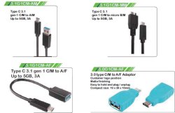 画像4: LiNX Lin Shiung Enterprise 林發科技 (台湾)　MFi/USB/Type C ケーブル、充電器、ハブ、スピーカー、イヤホン
