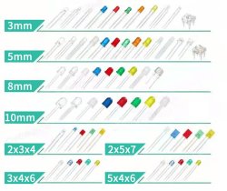 画像4: Shenzhen Best LED Opto-electronic (中国)　SMD LED、スルーホールLED、RGB LED、赤外線LED、紫外線LED