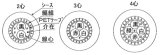 VCT-SB 0.75SQ×2C