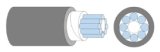 ロボトップ DPN3/2517 AWG22(0.3SQ)×8C