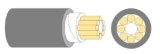 ロボトップ DPN6/2501 AWG18(0.75SQ)×8C