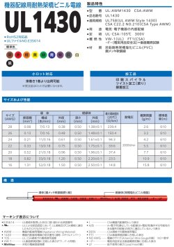 画像2: UL1430 AWG24