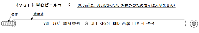 VSF 2.0SQ