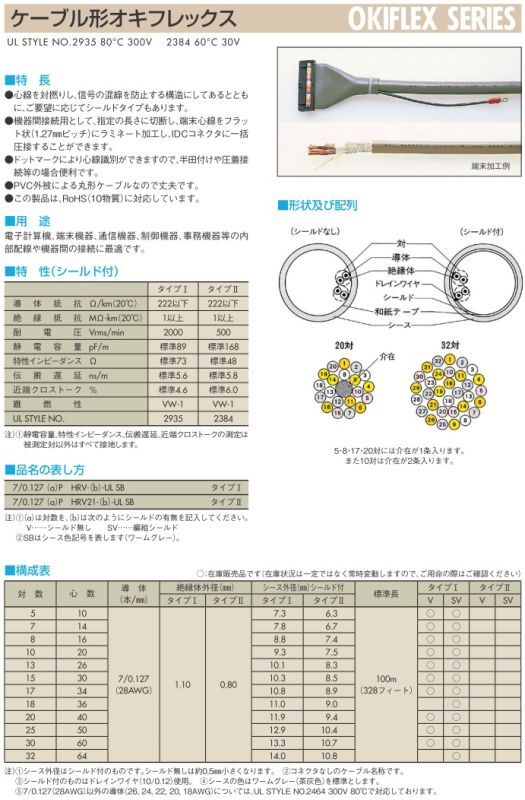 7/0.127 20P HRV-V-UL SB｜沖電線 OKI｜ケーブル形オキフレックス シールド無し UL2935 AWG28