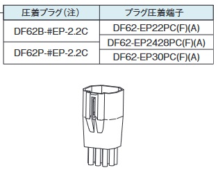 HRS　DF62-EP22PCF / DF62-EP2428PCF 圧着ハーネス　DF62B-*EP-2.2C　DF62P-*EP-2.2C