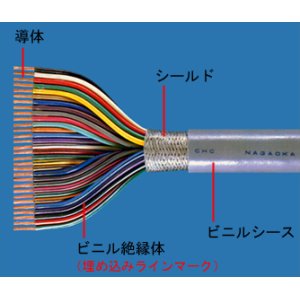 画像: CHC(MVVS) 0.75SQ×4C