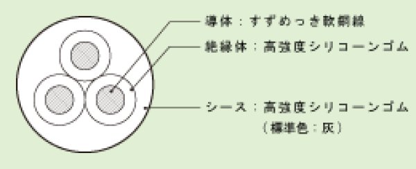 画像2: SRCT 1.25SQ×2C (2)