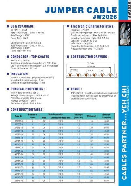 画像6: ジャンパーワイヤー YEH CHI 葉記電子 (台湾) 　 (6)