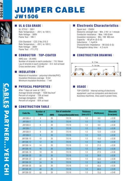 画像7: ジャンパーワイヤー YEH CHI 葉記電子 (台湾) 　 (7)