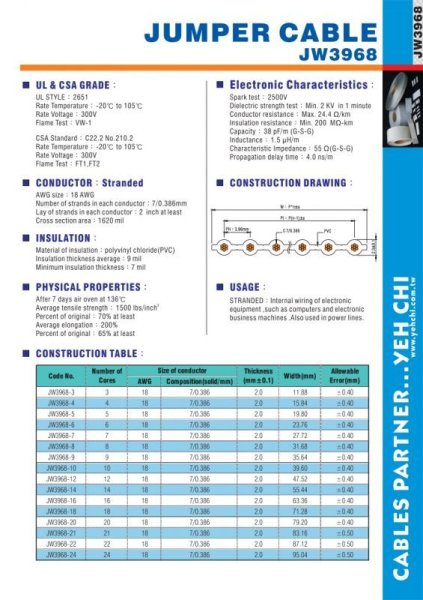 画像2: ジャンパーワイヤー YEH CHI 葉記電子 (台湾) 　 (2)