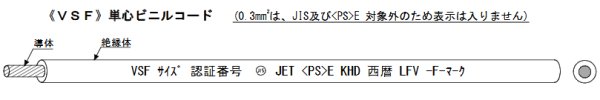 画像1: VSF 0.3SQ (1)