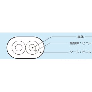 画像: 30/0.18 (0.75SQ) ×1P RCA-2-G-J2