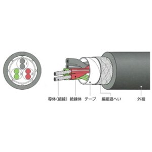 画像: ロボトップ DF-SB/20276 AWG24(0.2SQ)×5P