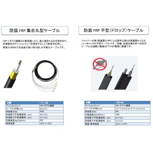 画像: 防鼠FRP集合丸型ケーブル　防鼠FRP平型(ドロップ)ケーブル 