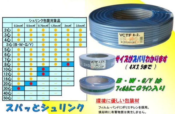 画像1: VCTF 0.5SQ×2C　シュリンク包装 (1)