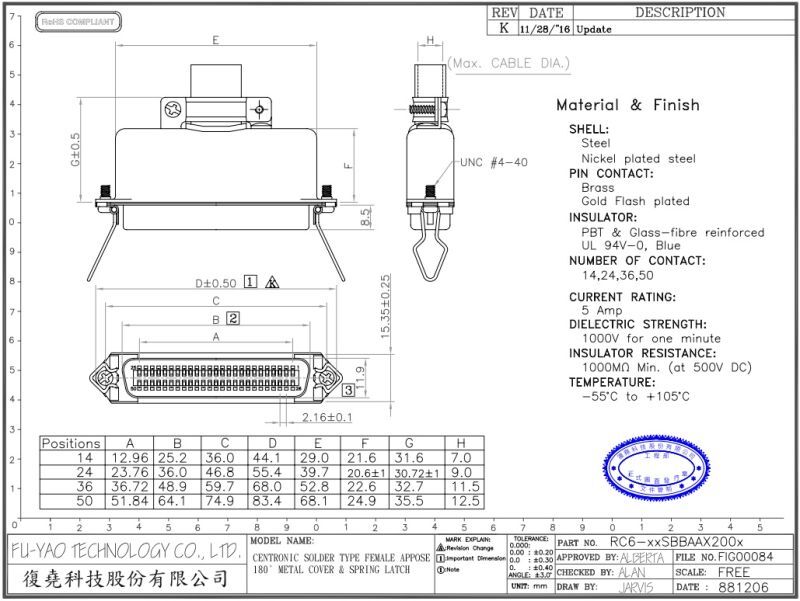 画像5: RC6-50SBBAAE2001　57-60500  相当