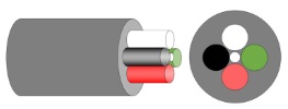 画像1: ロボトップ DPC3/2517 AWG16(1.25SQ)×7C