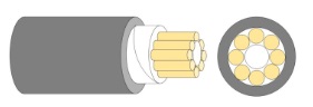 画像1: ロボトップ DPN6/2501 AWG16(1.25SQ)×8C