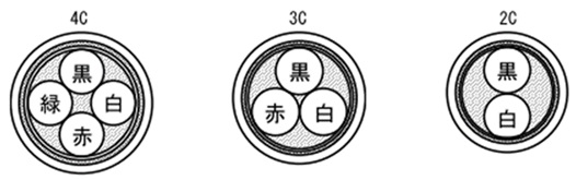 画像2: ロボトップ DP3-SB/2517 AWG16(1.25SQ)×2C