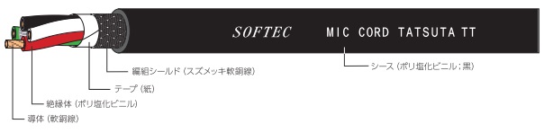 画像1: SOFTEC MIC CORD 0.75SQ×3C