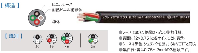 ソフトVCTFプラス 2SQ×3C(黒・白・緑/黄)｜富士電線工業｜S-VCTF 黒