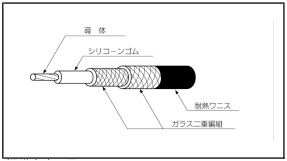 画像1: 600V REH-GG 白 5.5SQ(35/0.45)