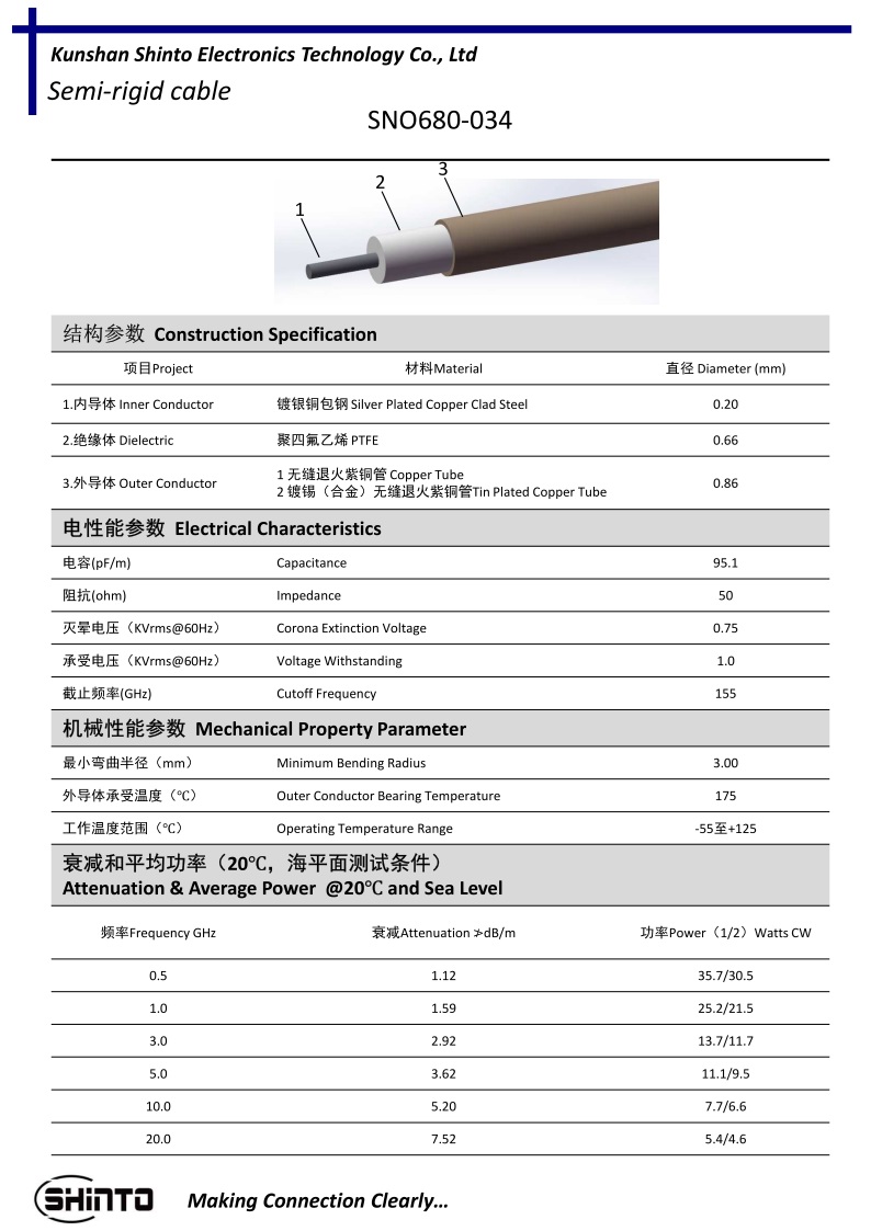 画像4: Shinto Electronics Technology 昆山先特電子 (中国)　同軸ケーブル カタログ 